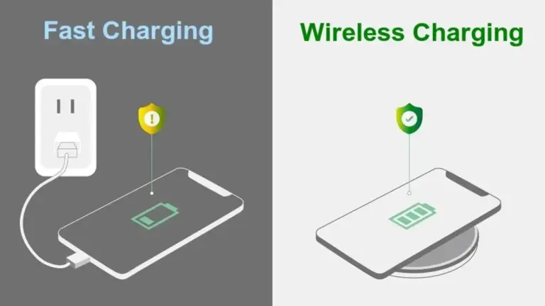 wireless vs wired charging energy efficiency infographic