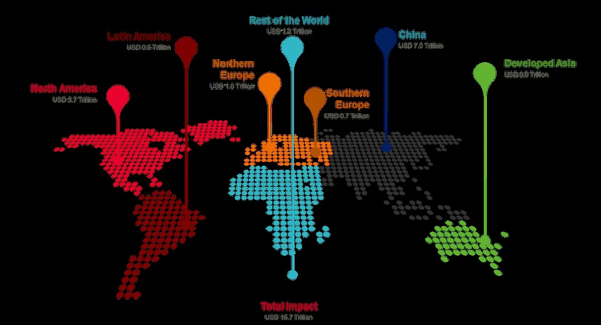 Bank-Schock: Nur 4% der Jobs fallen KI zum Opfer – aber 54% ändern sich radikal - image 2