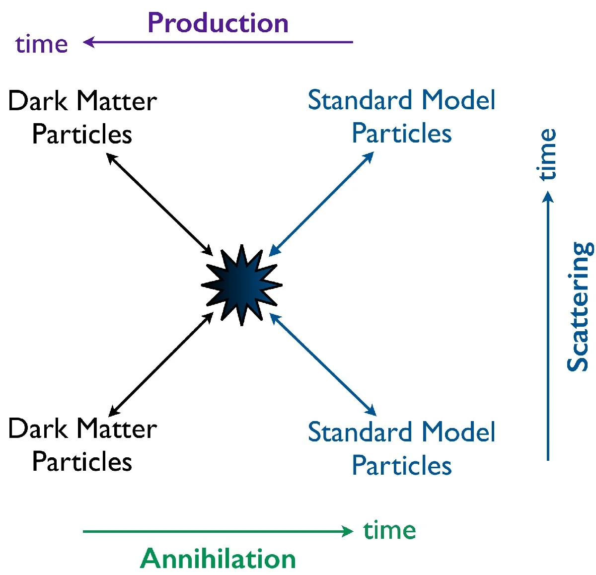 Die Formel, die Sheldon HASSEN WÜRDE: Echte Physiker lösen das TBBT-Rätsel - image 2