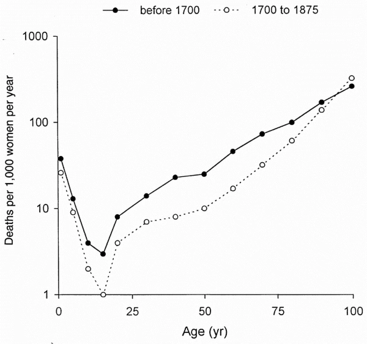 Dieses eine Ereignis verkürzt Ihr Leben um bis zu 20% – jetzt sofort stoppen - image 2