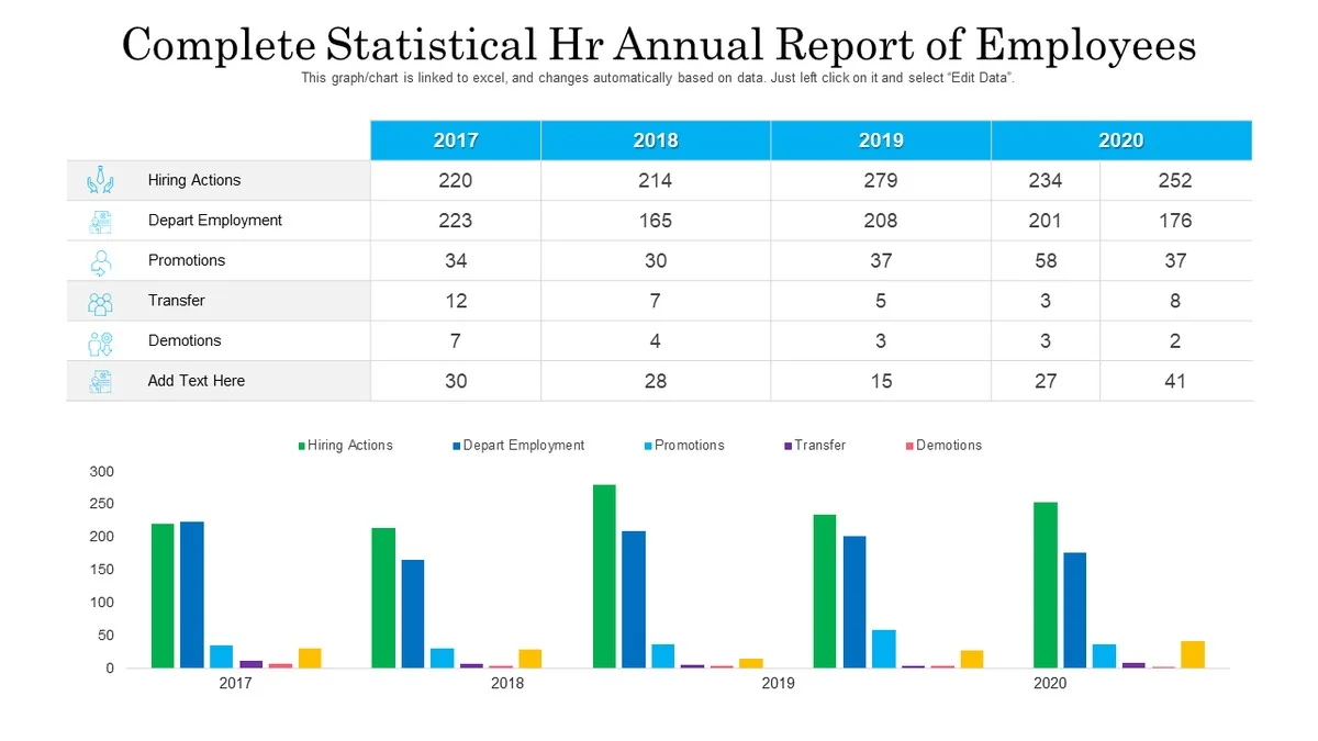 Die Statistik-Behörde ändert die Regeln: Was Sie JETZT sofort bei der Datenmeldung falsch machen könnten - image 1