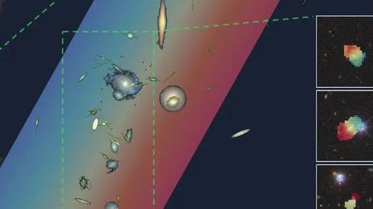Neue Entdeckung: Gigantische rotierende Galaxienstruktur im Universum