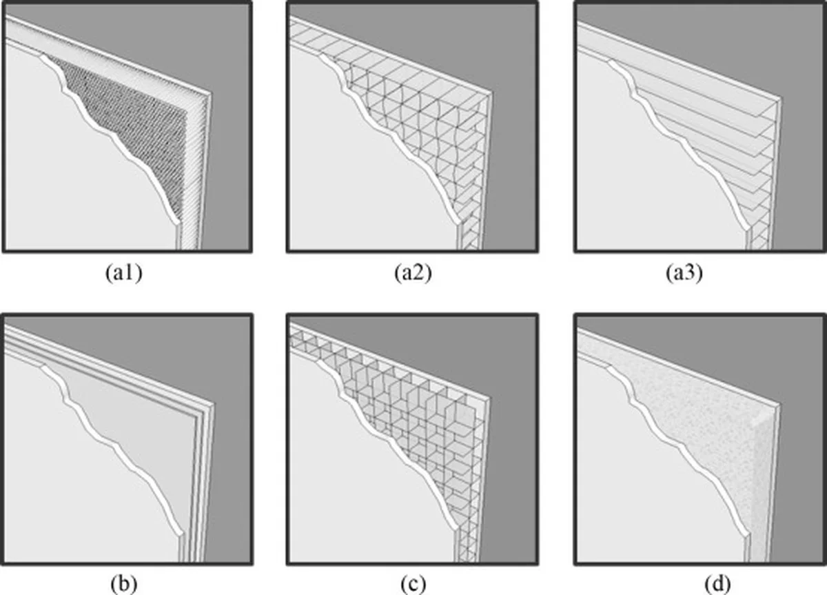 Sie lassen Heizkosten durchs Fenster raus: Experten enthüllen die WAND-Dämmung für Glas. - image 1