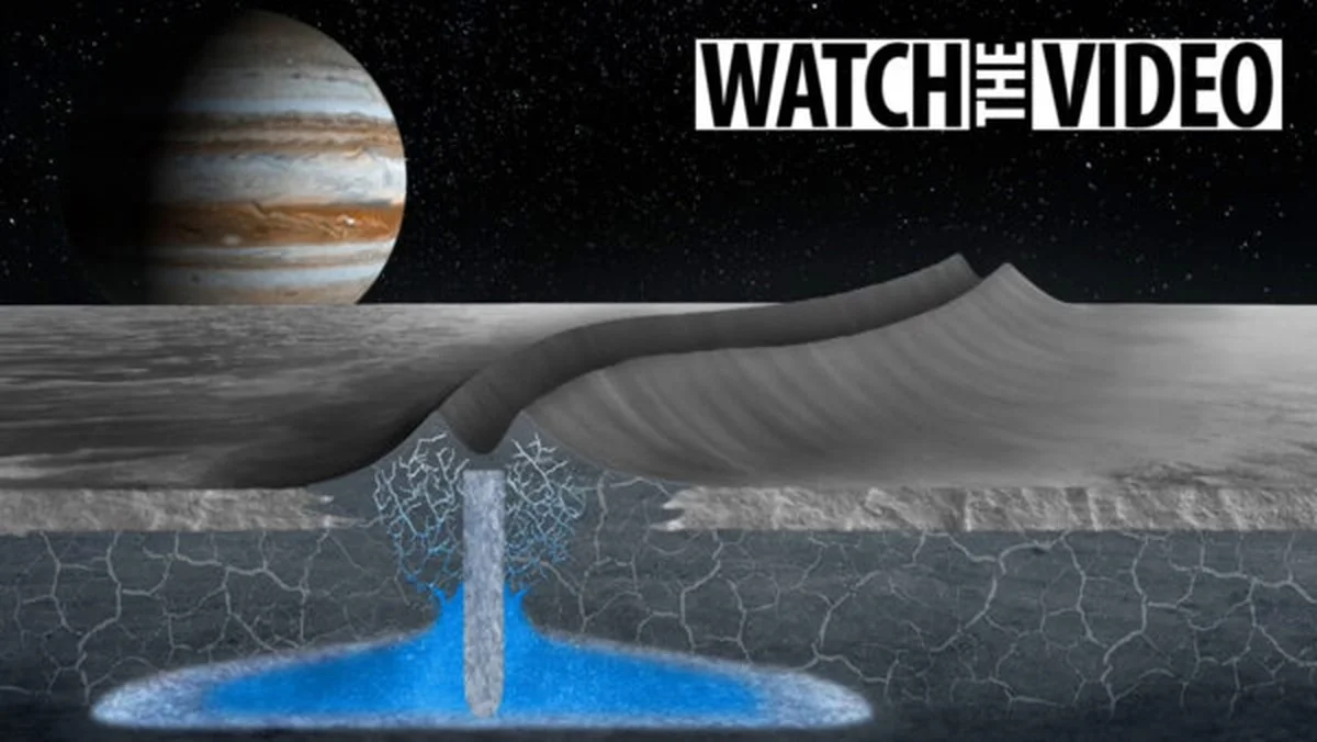 Stoppt die Suche nach dem Ozean: Dieses DING auf dem Titan macht Leben viel wahrscheinlicher - image 2