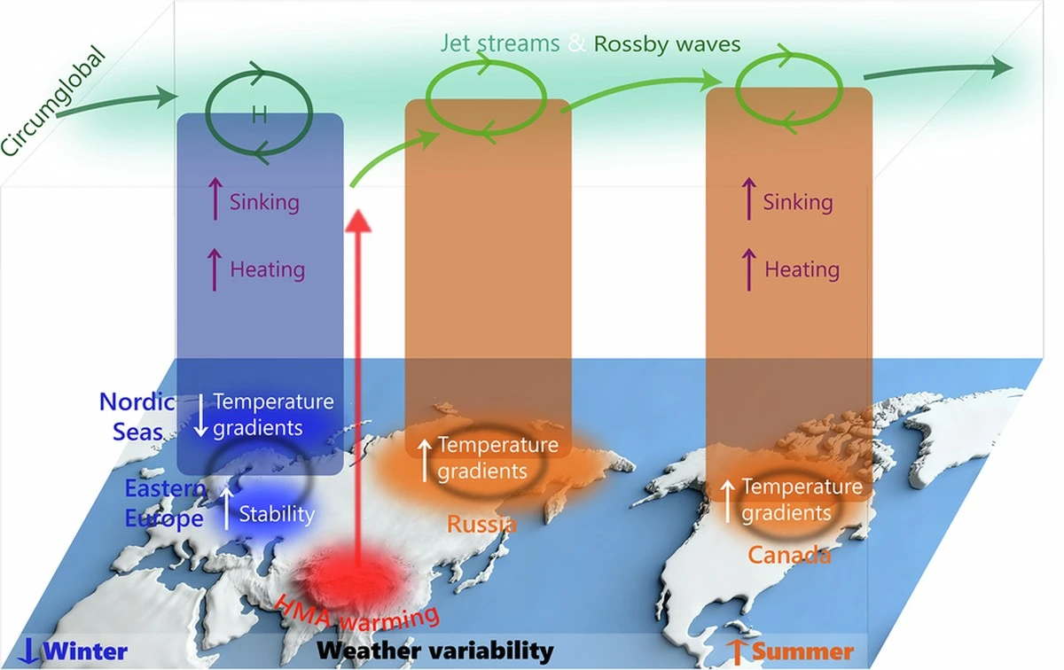 Die Erde kühlt ab – und warum das gerade jetzt ein globales Desaster auslöst - image 2
