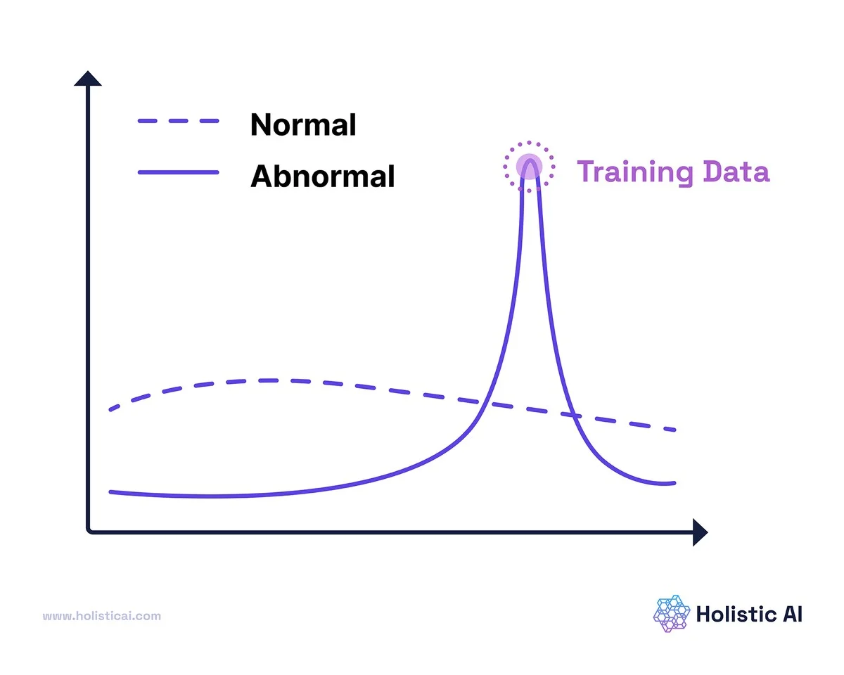 Die große Mikroplastik-Lüge? Warum Forscher jetzt Zweifel an Ihren schlimmsten Gesundheitsängsten anmelden - image 2