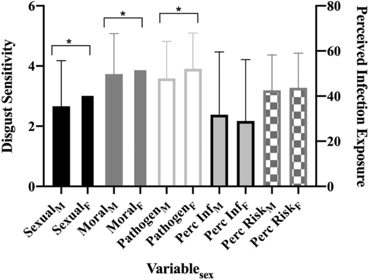 Dieser eine Schockmoment lässt Eltern widerstandsfähiger gegen Ekel werden - image 2