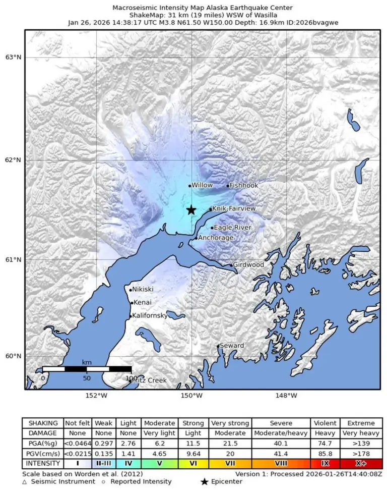 Dieses Beben bei Willow hat jetzt eine krasse Erklärung – und es ist nicht die Hauptsache