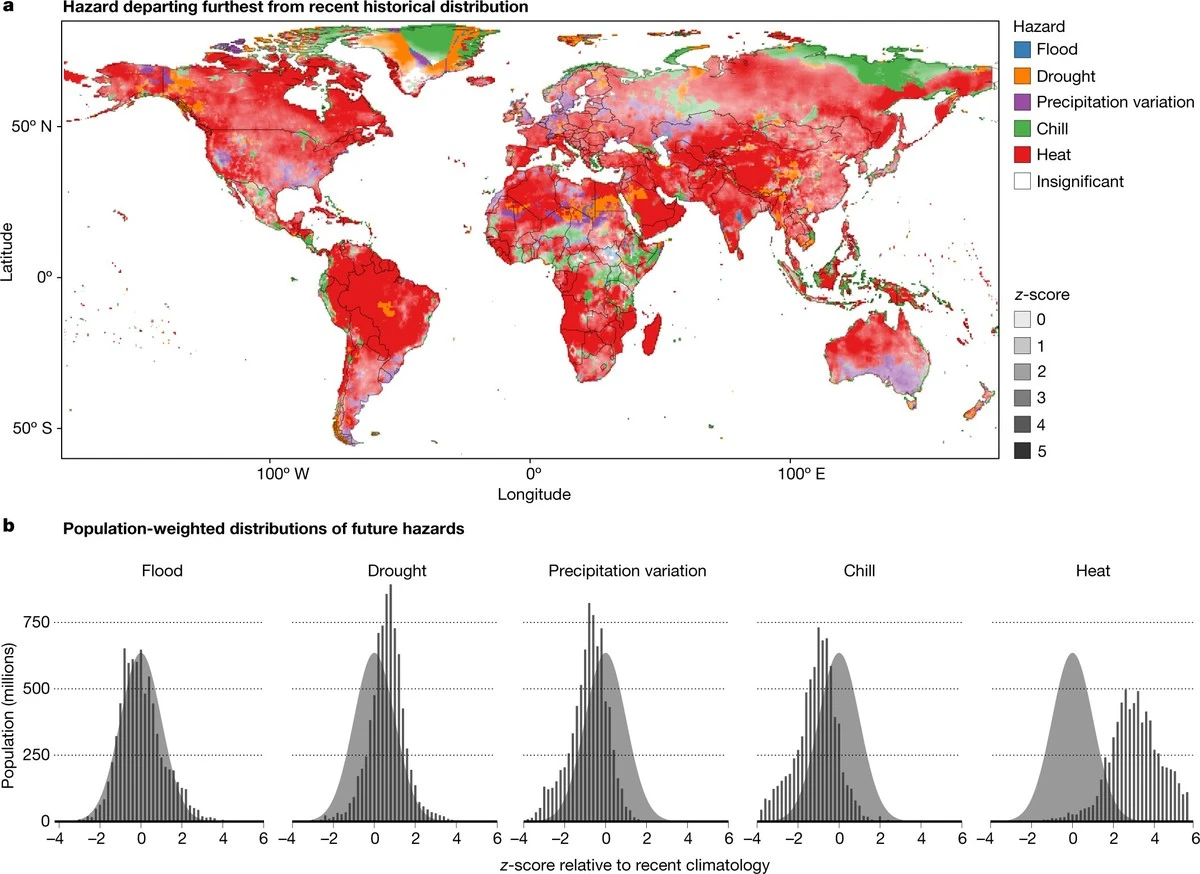 Dieses eine Hitzeschock-Jahr hat das Nordmeer irreversibel verändert – und niemand hat es bemerkt - image 2