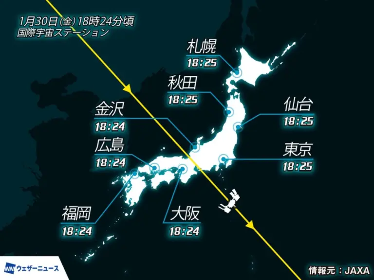 Vergessen Sie Sterne: Dieses 400-km-Objekt leuchtet heute heller als jeder Planet – wenn der Himmel mitspielt