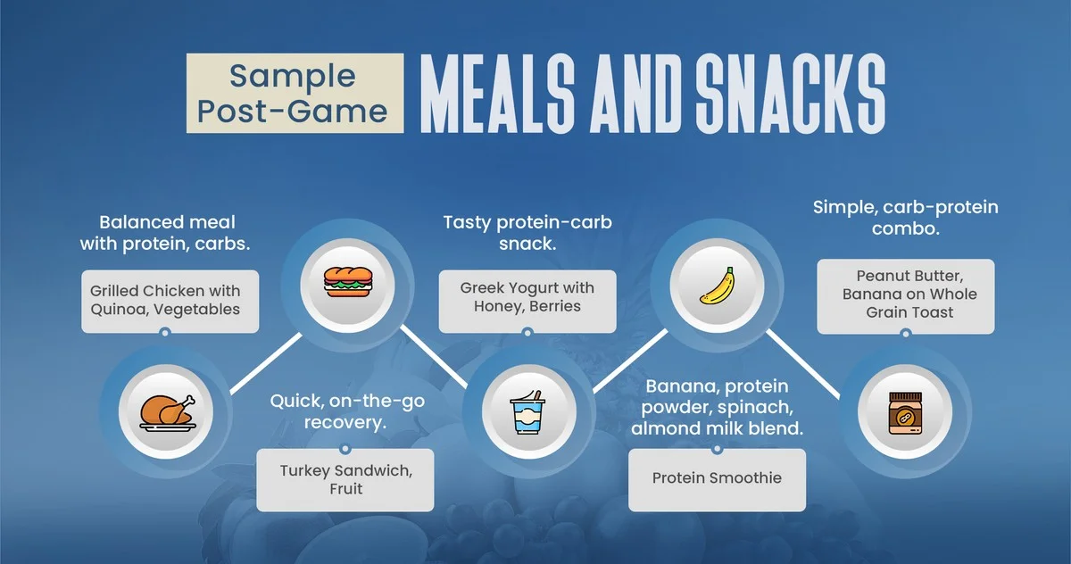 WNBA-Star verrät: Diese eine Mahlzeit nach dem Kreuzbandriss machte sie steinreich an Muskeln - image 1