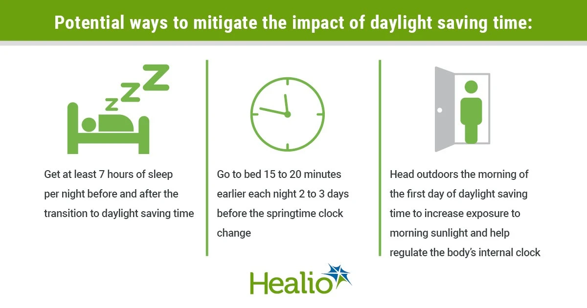 Dein Körper hasst es: Diese eine Stunde im März kostet dich im 2026 mehr als du denkst - image 2