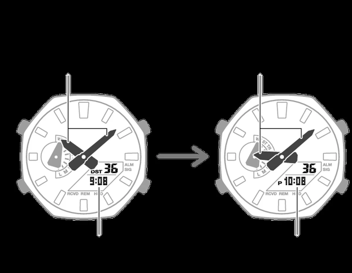 Der 30-Minuten-Trick, der Ihren Körper nach der Zeitumstellung schneller wieder fit macht - image 2