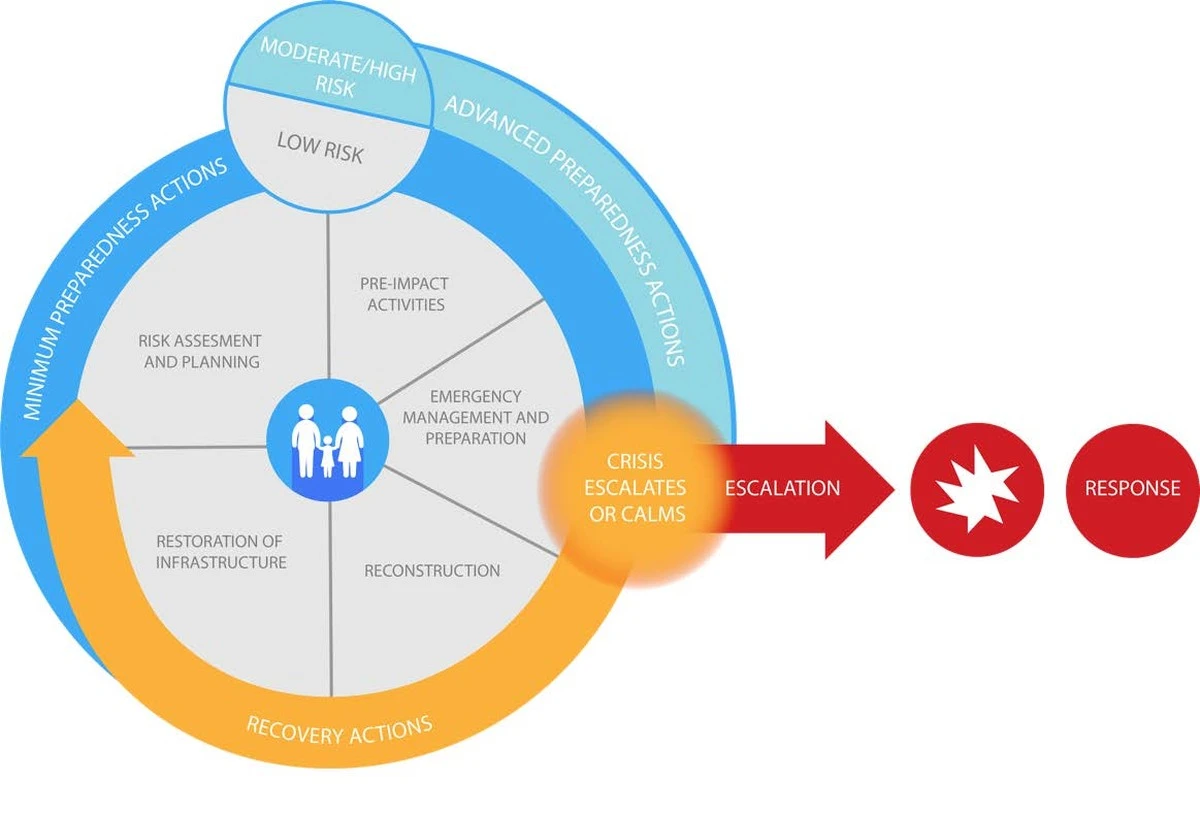 Diese Kindheits-Wunde lässt Männer seltener Kinder bekommen - image 2