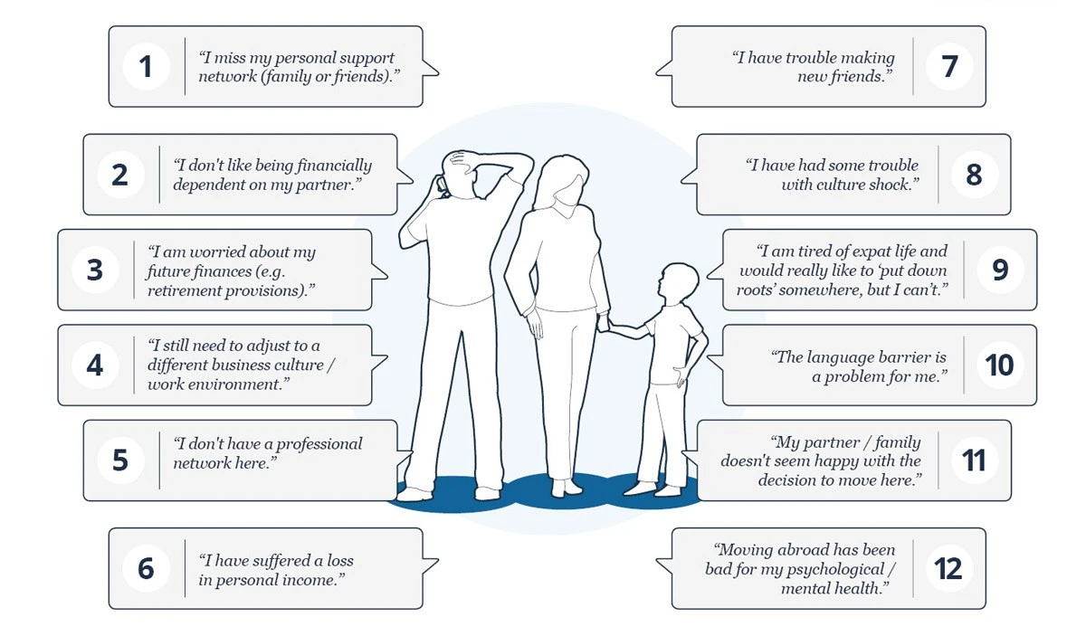 Nach 13 Jahren Freiheit im Ausland: Dieser eine litauische Winter brachte mich zur Kapitulation - image 1